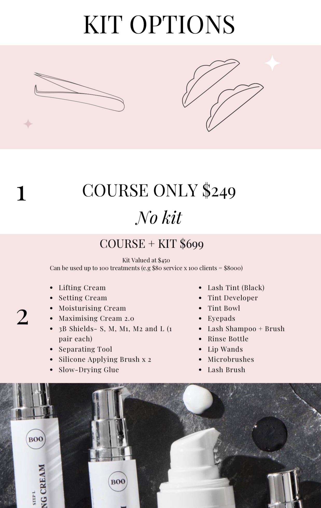 Online Lash Lift & Tint Course
