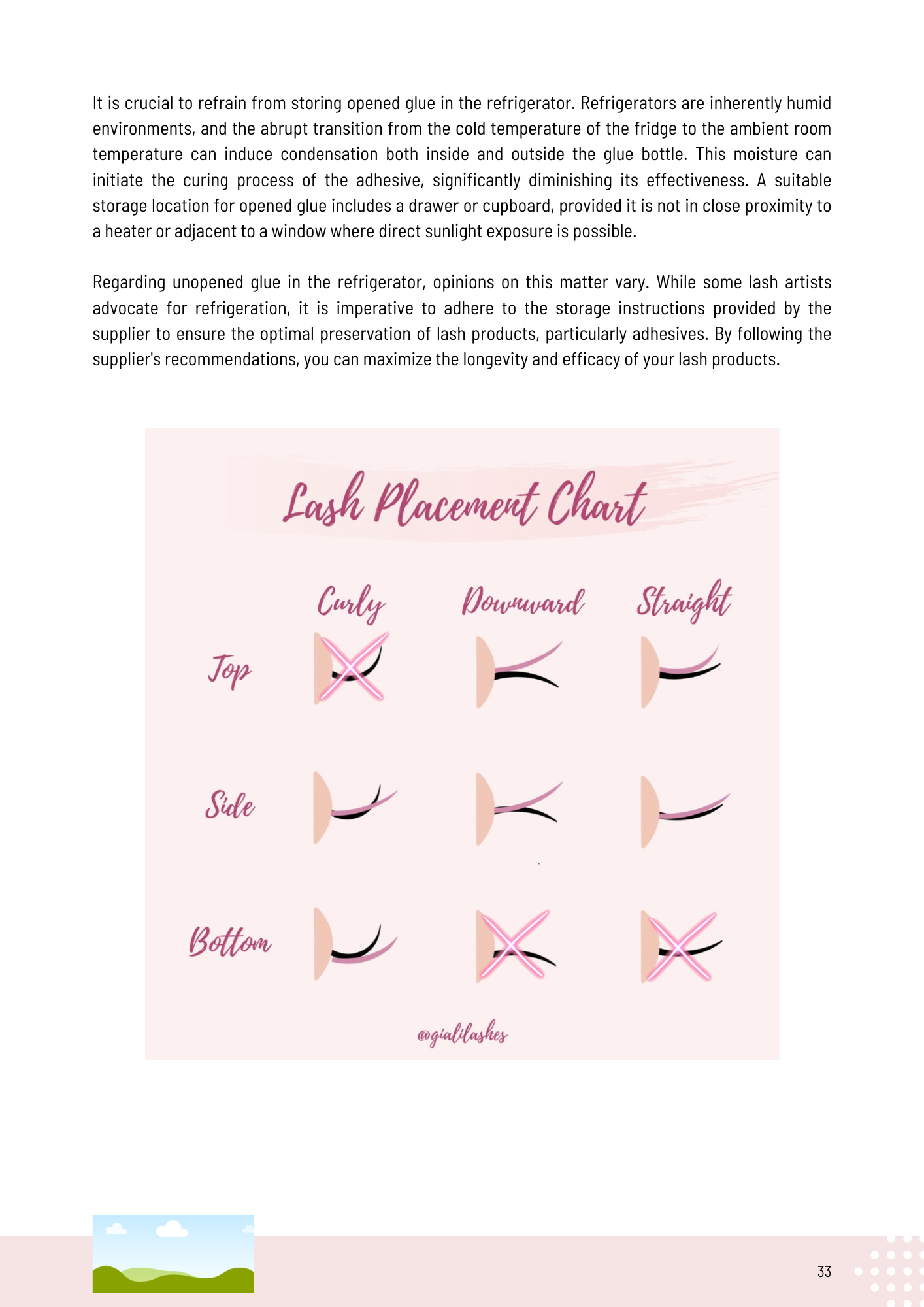 Lash Extension Course Manual - Downloadable